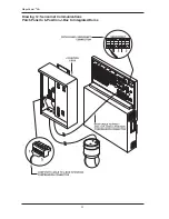 Preview for 22 page of American Dynamics MegaPower 48 Plus Installation Manual