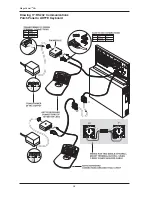 Preview for 28 page of American Dynamics MegaPower 48 Plus Installation Manual