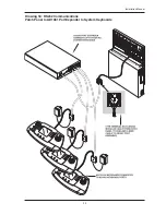 Preview for 29 page of American Dynamics MegaPower 48 Plus Installation Manual