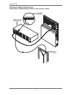 Preview for 32 page of American Dynamics MegaPower 48 Plus Installation Manual