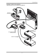 Preview for 33 page of American Dynamics MegaPower 48 Plus Installation Manual