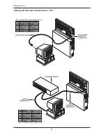 Preview for 34 page of American Dynamics MegaPower 48 Plus Installation Manual