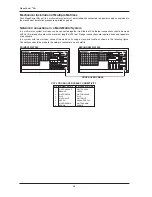 Preview for 38 page of American Dynamics MegaPower 48 Plus Installation Manual