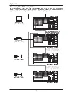 Preview for 42 page of American Dynamics MegaPower 48 Plus Installation Manual