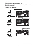 Preview for 44 page of American Dynamics MegaPower 48 Plus Installation Manual