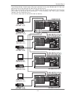 Preview for 45 page of American Dynamics MegaPower 48 Plus Installation Manual