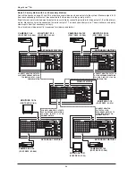 Preview for 46 page of American Dynamics MegaPower 48 Plus Installation Manual