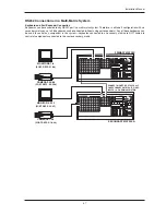 Preview for 47 page of American Dynamics MegaPower 48 Plus Installation Manual