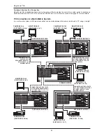 Preview for 50 page of American Dynamics MegaPower 48 Plus Installation Manual