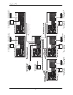 Preview for 52 page of American Dynamics MegaPower 48 Plus Installation Manual