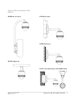 Preview for 7 page of American Dynamics RAS515LS Installation And Service Manual