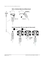 Preview for 17 page of American Dynamics RAS515LS Installation And Service Manual