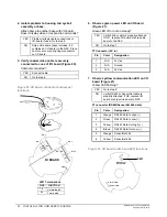 Preview for 20 page of American Dynamics RAS515LS Installation And Service Manual