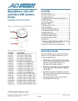 American Dynamics RAS915LS Installation And Service Manual preview