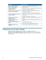 Preview for 18 page of American Dynamics RAS915LS Operator'S Manual