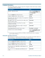 Preview for 74 page of American Dynamics RAS915LS Operator'S Manual