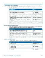 Preview for 85 page of American Dynamics RAS915LS Operator'S Manual