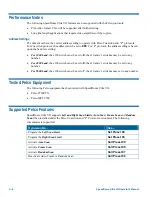 Preview for 86 page of American Dynamics RAS915LS Operator'S Manual