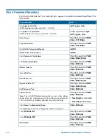 Preview for 102 page of American Dynamics RAS915LS Operator'S Manual