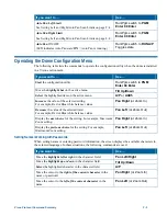 Preview for 103 page of American Dynamics RAS915LS Operator'S Manual