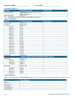 Preview for 110 page of American Dynamics RAS915LS Operator'S Manual