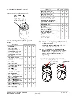 Preview for 19 page of American Dynamics RAS918LS Installation And Service Manual