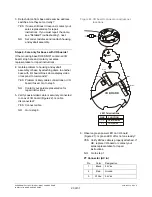 Preview for 23 page of American Dynamics RAS918LS Installation And Service Manual