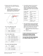 Preview for 24 page of American Dynamics RAS918LS Installation And Service Manual