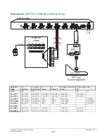 Предварительный просмотр 5 страницы American Dynamics RCSN422 Installation Manual