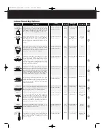 Предварительный просмотр 2 страницы American Dynamics RH2X2 Brochure