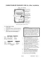 Preview for 2 page of American Dynamics RJ860AP Series Installation