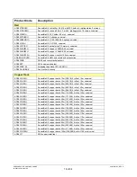 Preview for 18 page of American Dynamics SensorRail IIIE Installation Manual