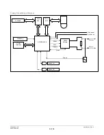 Preview for 8 page of American Dynamics SensorRail IIIE Service Manual