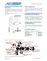 American Dynamics SpeedDome Ultra Drone Installation Manual preview