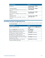 Preview for 107 page of American Dynamics SpeedDome Ultra VII RAS917LS Configuration