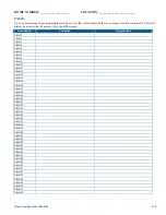 Preview for 115 page of American Dynamics SpeedDome Ultra VII RAS917LS Configuration