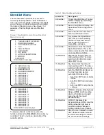 Preview for 2 page of American Dynamics SpeedDome Ultra VIIE Operator'S Manual Supplement