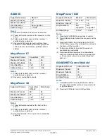 Preview for 12 page of American Dynamics SpeedDome Ultra VIIE Operator'S Manual Supplement