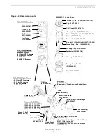 Предварительный просмотр 10 страницы American Dynamics SpeedDome Ultra Installation And Service Manual