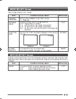 Предварительный просмотр 31 страницы American Dynamics Tyco ADC770 Instructions Manual