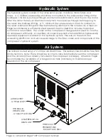 Preview for 10 page of American Eagle 30P Manual