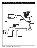 Preview for 12 page of American Eagle 30P Manual