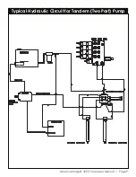 Preview for 13 page of American Eagle 30P Manual