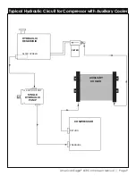 Предварительный просмотр 13 страницы American Eagle 65R Manual