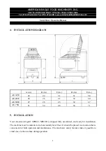 Предварительный просмотр 5 страницы American Eagle AE-100K Owner'S Operating Manual