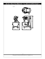 Предварительный просмотр 10 страницы American Eagle AE-20(A) Owner'S Manual