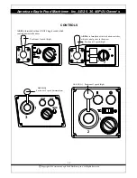 Предварительный просмотр 15 страницы American Eagle AE-20(A) Owner'S Manual