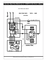 Предварительный просмотр 6 страницы American Eagle AE-60P2(A) Owner'S Manual