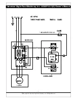 Предварительный просмотр 7 страницы American Eagle AE-60P2(A) Owner'S Manual