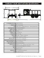 Предварительный просмотр 5 страницы American Eagle FuelMate Owner'S Manual